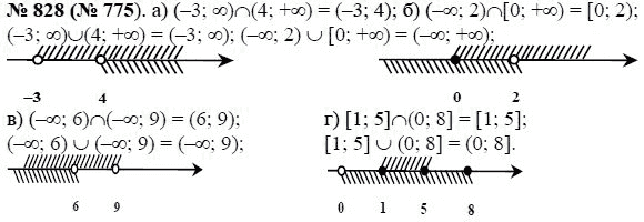 Ответ к задаче № 828 (775) - Ю.Н. Макарычев, гдз по алгебре 8 класс